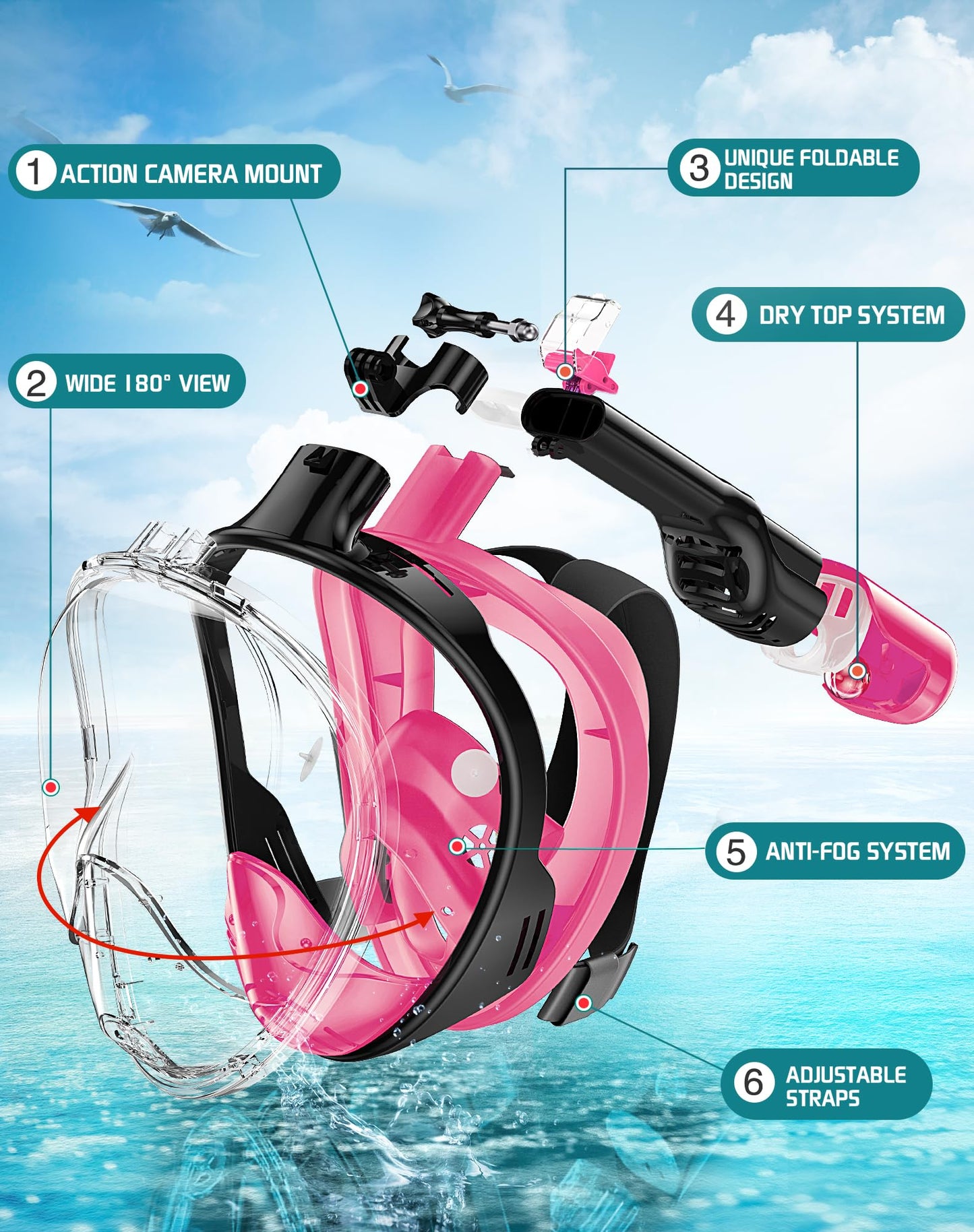 Greatever Full Face Snorkel Mask, Snorkeling Gear for Adults with Latest Dry Top Breathing System and Detachable Camera Mount, Snorkel Mask Adult, Snorkels Anti-Fog & Anti-Leak(Plum Pink, L/XL)