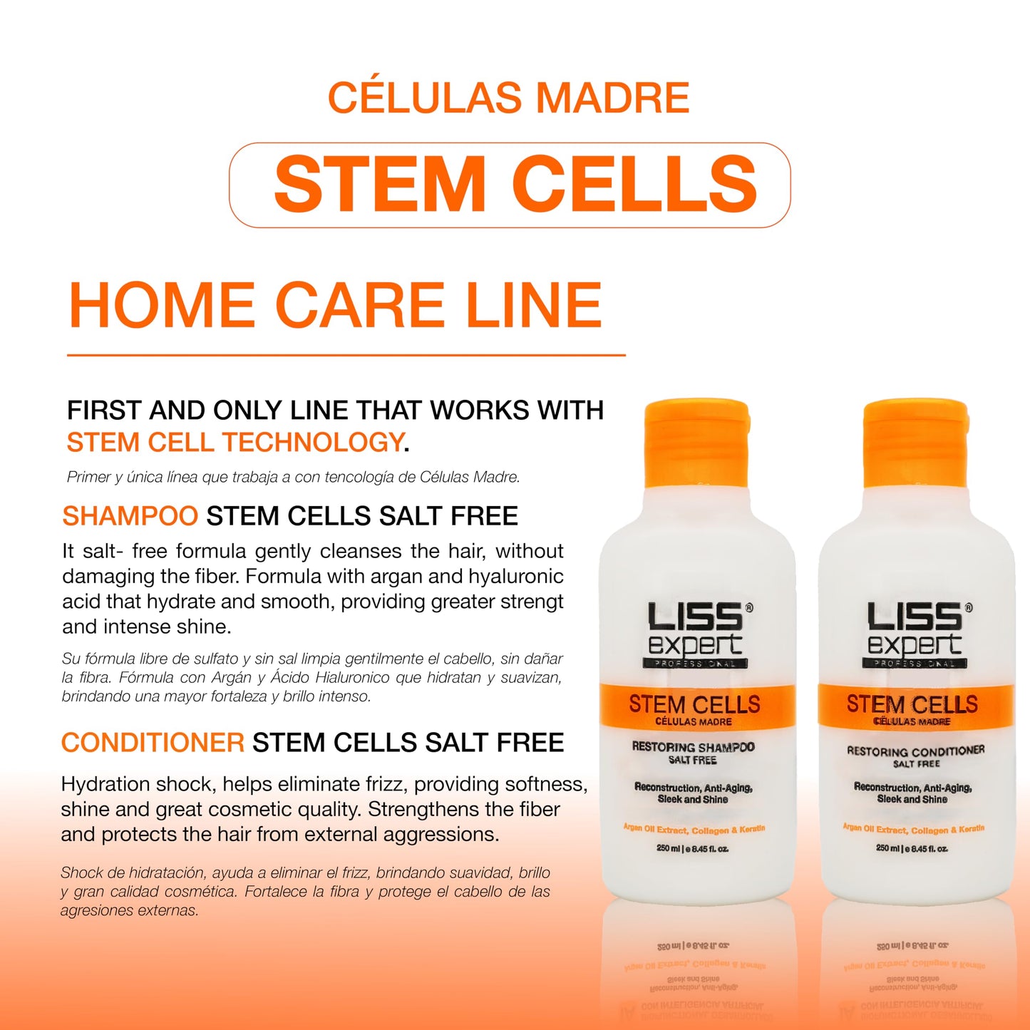Liss Expert Stem Cells Hair Treatment Kit 8 oz x2 with complete post treatment kit and Professional Grade Titanium Flat Iron DEAL (4, SuperPack2)