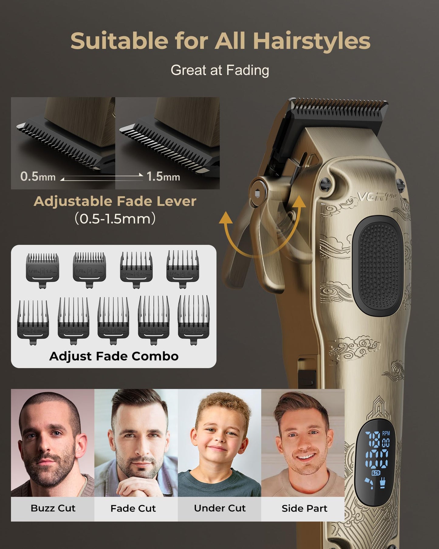 Hair Clippers for Men Professional, Cordless Hair Clippers for Hair Cutting, Mens Clippers and Trimmers Set, Electric Hair Trimmer for Men with Package Box
