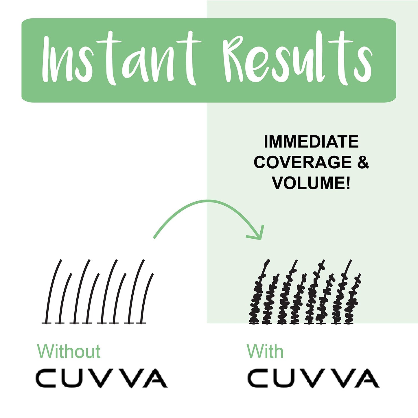 CUVVA Hair Building Fibers (30g) - Instantly Fill in Fine and Thinning Hair to Create a Thicker, Fuller Look - 10 Different Shades for Men & Women - Medium Brown