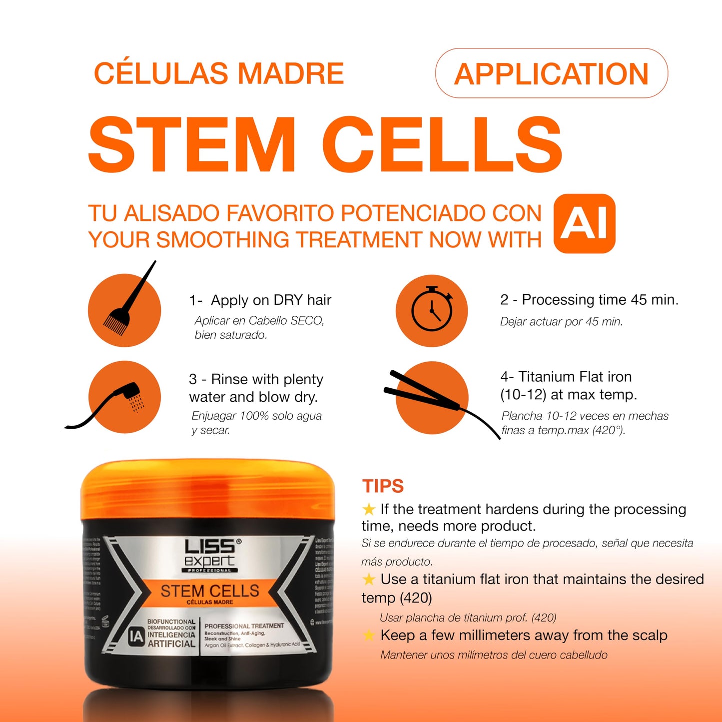 Liss Expert Stem Cells Hair Treatment Kit 8 oz x2 with complete post treatment kit and Professional Grade Titanium Flat Iron DEAL (4, SuperPack2)