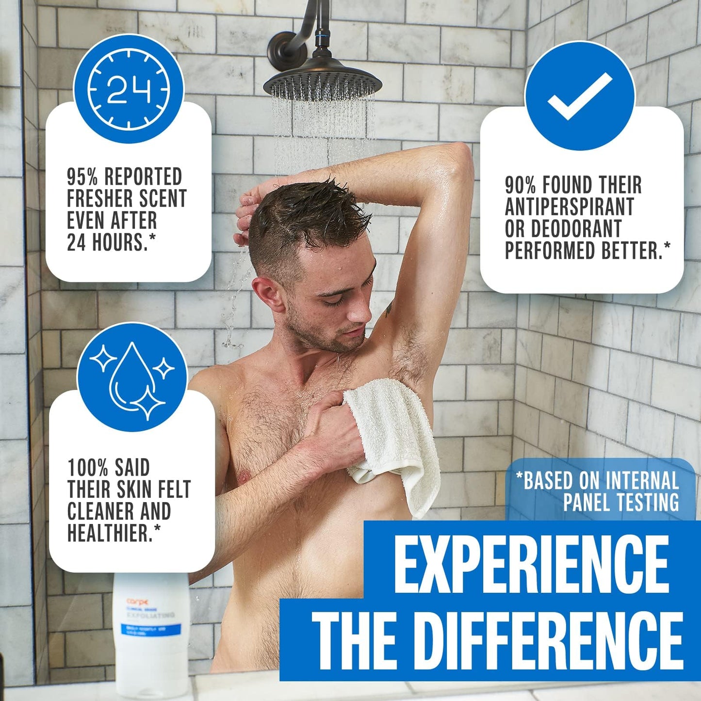 Carpe Exfoliating Underarm Scrub with Odor Protection, Underarm Exfoliator to Improve Deodorant Performance - Energizing Minty Fresh Smell - Armpit Scrub for Women and Men (2 Pack)