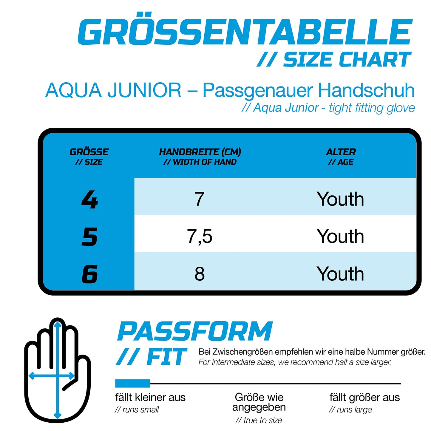 GRIPMODE Aqua Junior Goalkeeper Gloves Children with Fingersave I Goalkeeper Gloves with Individual Removable Finger Protection I Football Goalkeeper Gloves with Latex Coating for Good Grip I Size 4-6