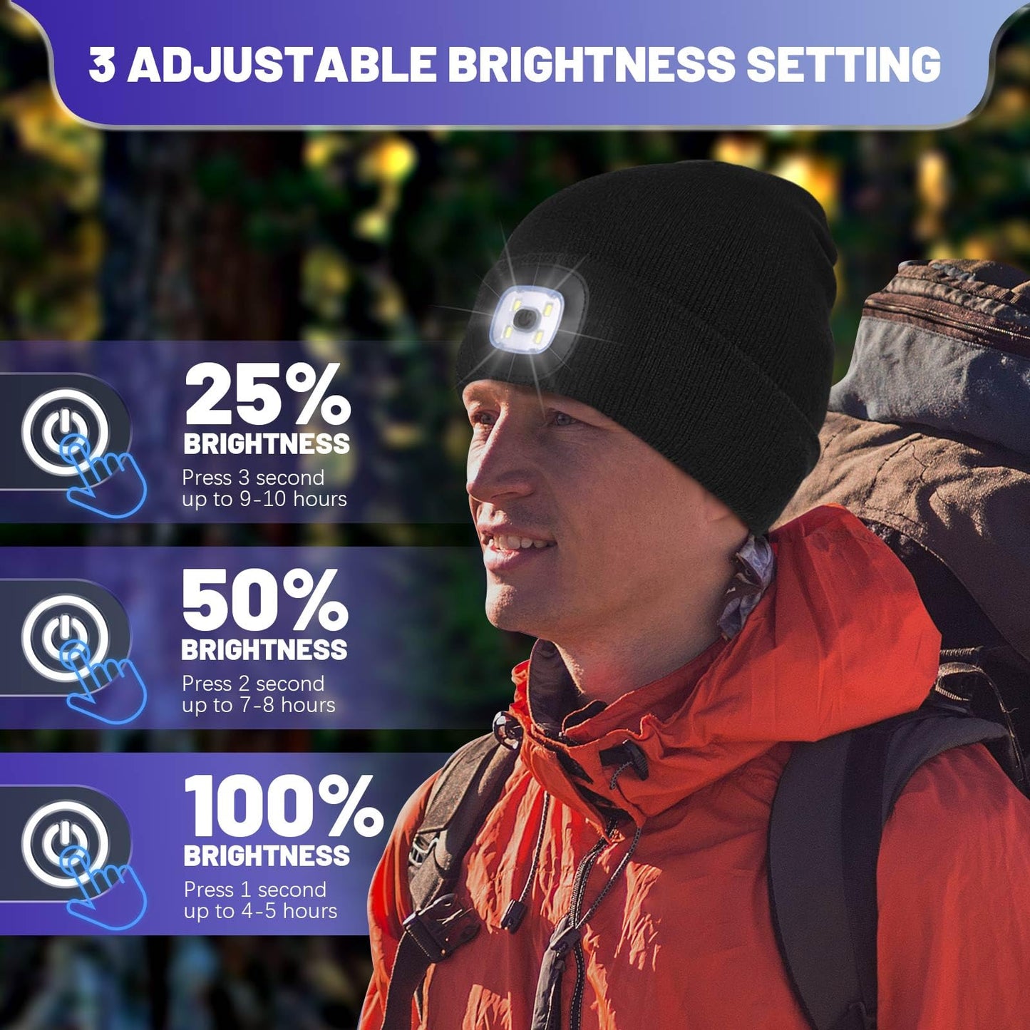 Unisex Beanie Hat with Light, USB Rechargeable LED Headlamp Cap Warm Knit Hats for Winter Safety，Gifts for Men Women Dad Black