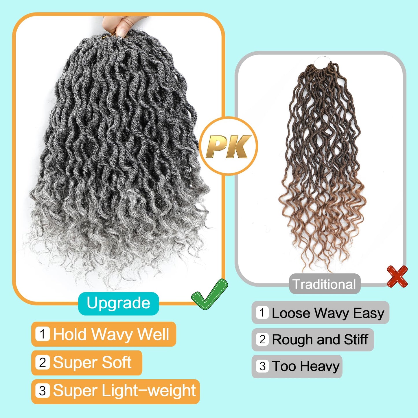 Karida Goddess Locs Crochet Hair 12 Inch, 8 Packs Upgraded Crochet Hair for Black Women, Pre Looped Crochet Faux Locs With Curly Ends (12 Inch (Pack of 8), TGray#)