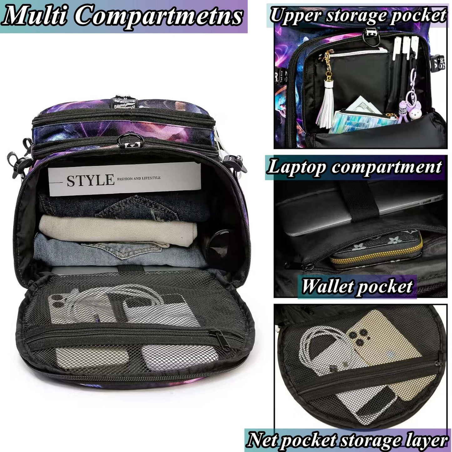 Gym Duffle Bag Backpack with Shoe Compartment,4 ways Travel Backpack for Women and Men,Multi-Functional Weekender bag with Waterproof Layer&Laptop Compartment for Fitness, Travel,Camping(Metallic)