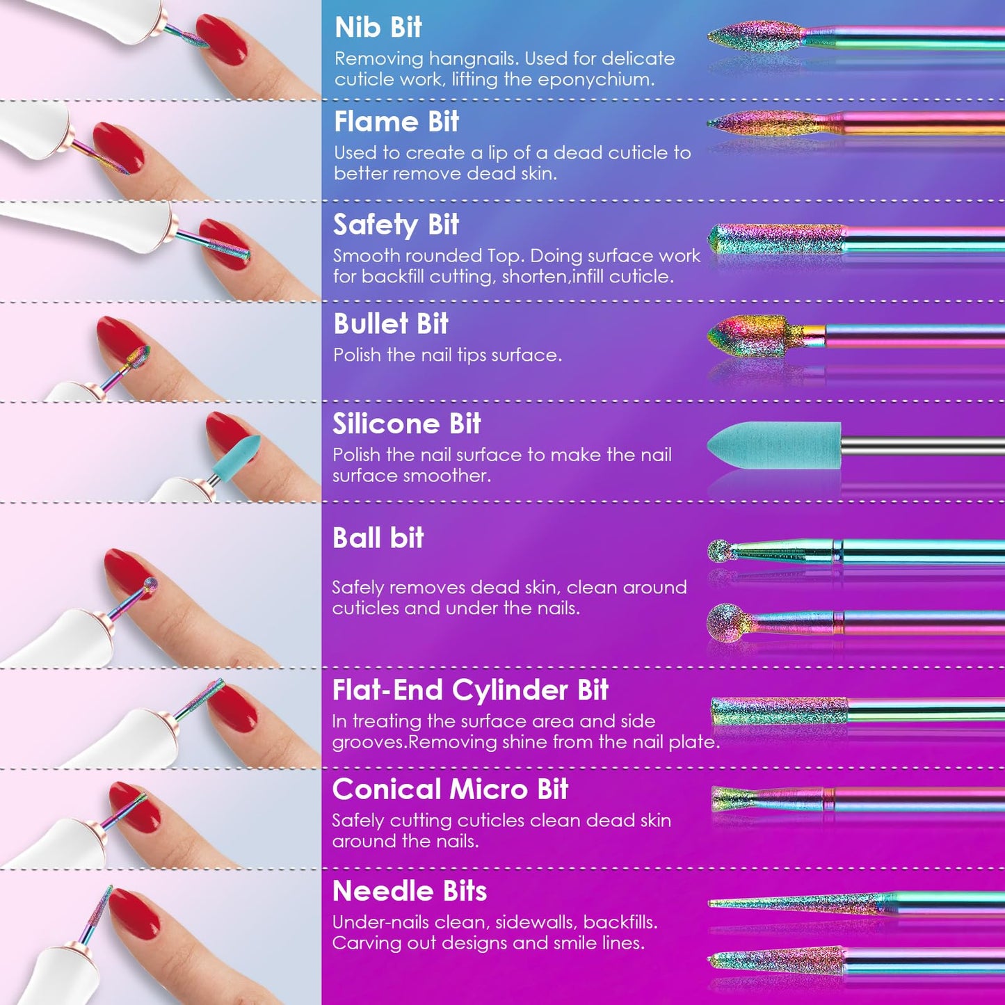 26pcs Nail Drill Bits Set, 3/32inch Professional Ceramic Safety Bits for Nail Drill, Diamond Cuticle Efile Nail Drill Bits, Remover Bits for Acrylic Gel Nail Tech Manicure Pedicure, Home Salon