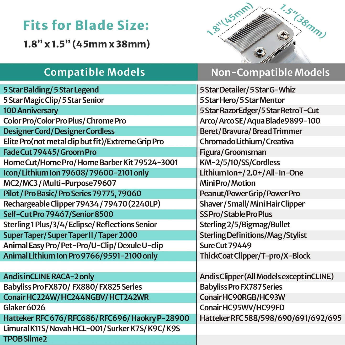 10 Professional Hair Clipper Guards Cutting Guides Fits for Most Wahl Clippers with Organizer, Color Coded Clipper Combs Replacement - 1/16" to 1"