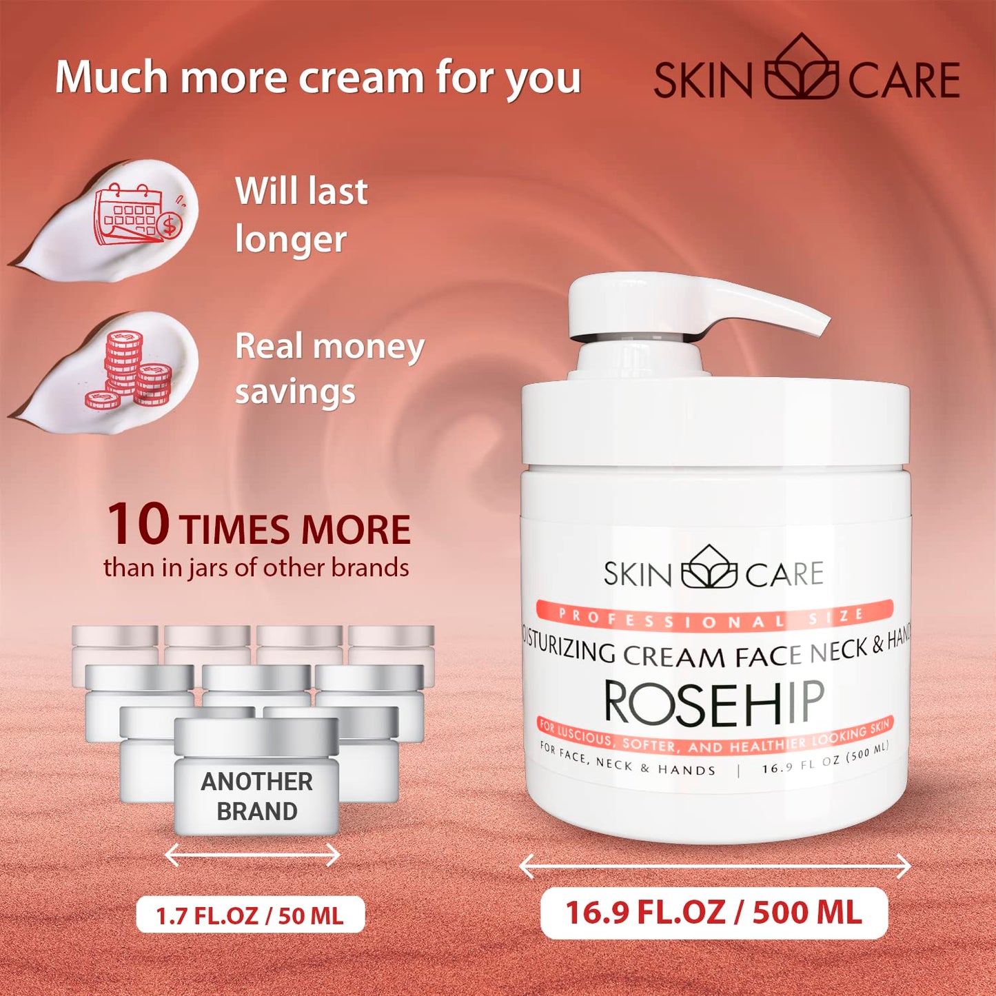 Skin Care Rosehip Oil 3-in-1 Moisturizer Face Cream, Neck and Hands - Treatment for Crepey Texture, Wrinkles and Sagging - Daily Lotion for All Skin Types - 16.9 fl. oz.