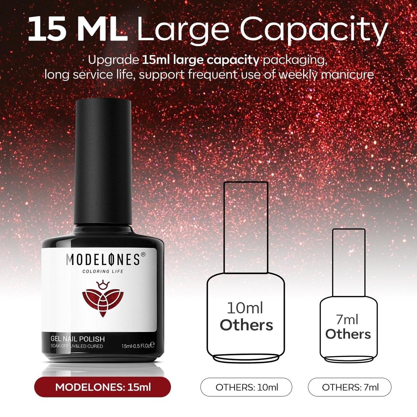 modelones Cat Eye Gel Nail Polish,15 ML Glitter Red Nail Polish 9D Magnetic Burgundy Red Sparkle Bloody Glass Polish Reflective Translucent UV Ge Art DIY Salon Mother's Day Gift for Girl Women