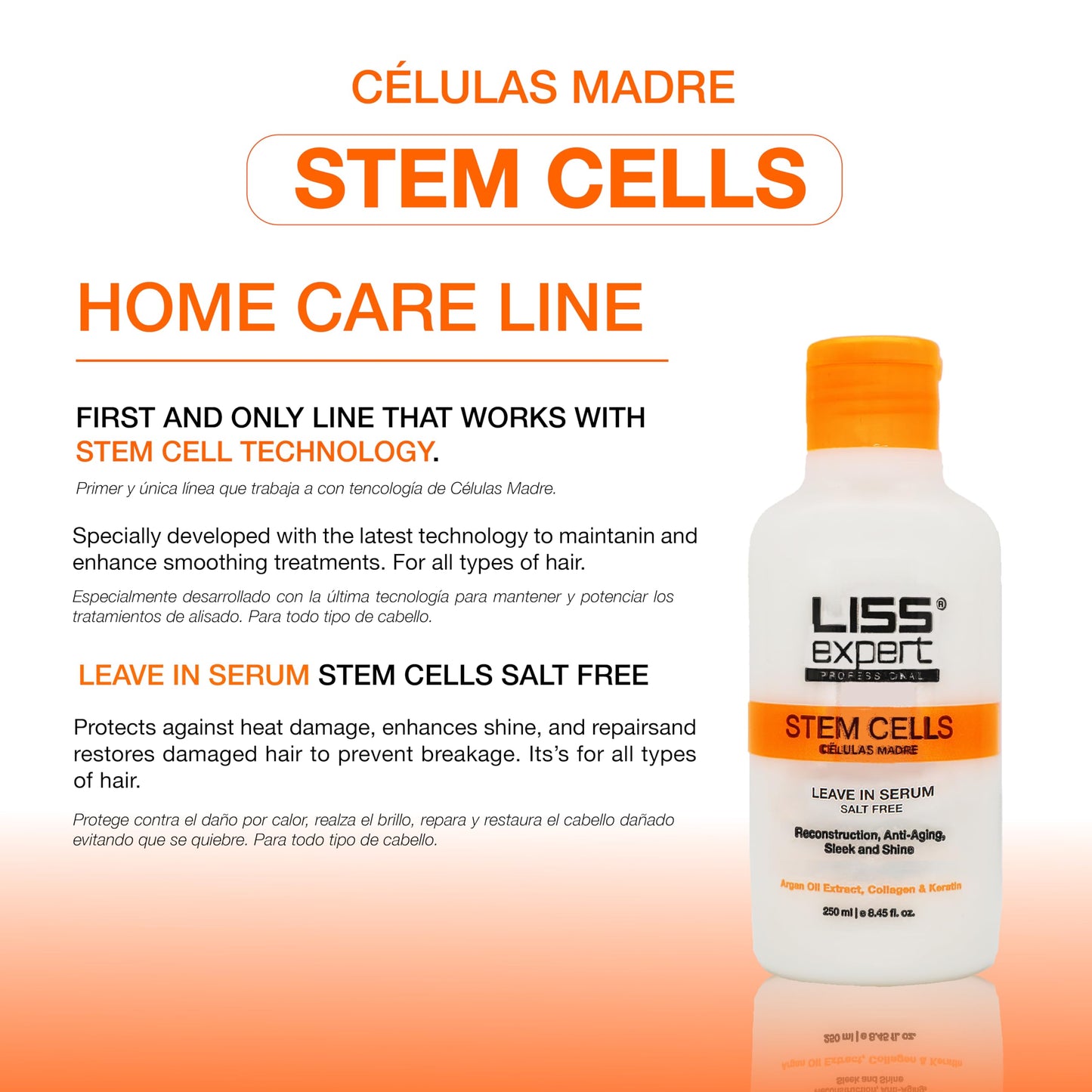 Liss Expert Stem Cells Hair Treatment Kit 8 oz x2 with complete post treatment kit and Professional Grade Titanium Flat Iron DEAL (4, SuperPack2)