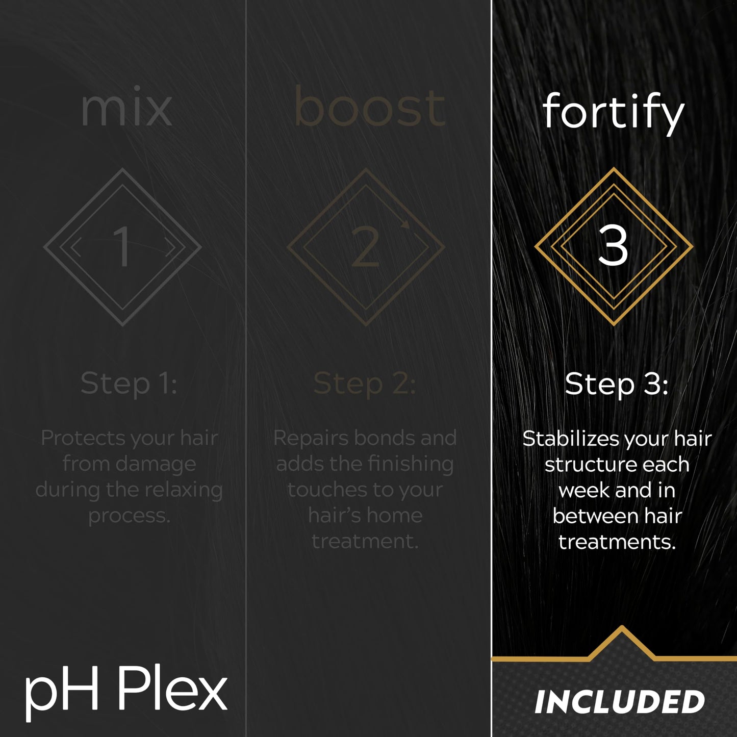 LIW Hair Conditioner Nourishing Hair Mask Treatment - Fortifies the Effects of pH Plex Relaxer Steps 1 & 2 Between Hair Relaxer Treatments - 150ml Tube