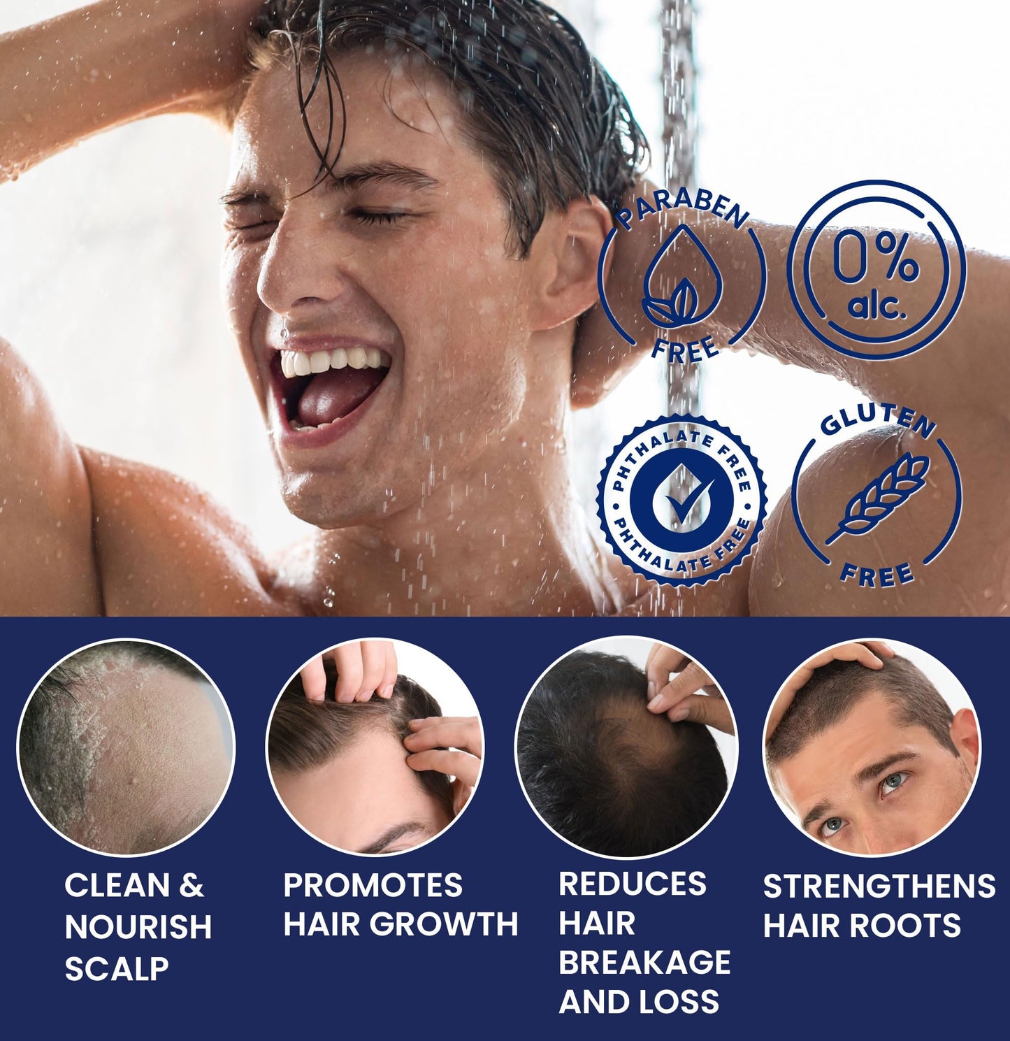 Uttse Biotion Hair Growth Shampoo for Men: Natural Thickening Shampoo with Tea Tree Oil Ginseng Mint for Hair Loss and Thinning Hair - 10.1 fl.oz, Dark Blue
