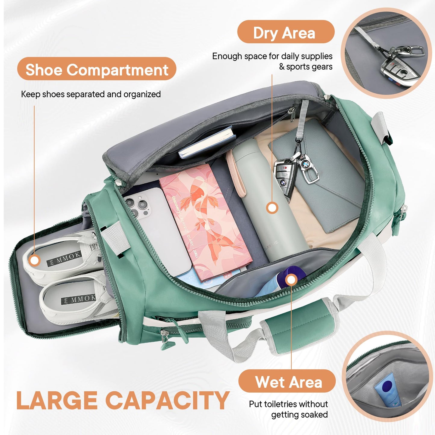 Gym Duffle Bag for Women - JELUTAR Small Carry on Travel Tote Bags Weekender Bags for Personal Item/Sports Gear with Shoe Compartment&Wetproof Pocket (Green/Beige)