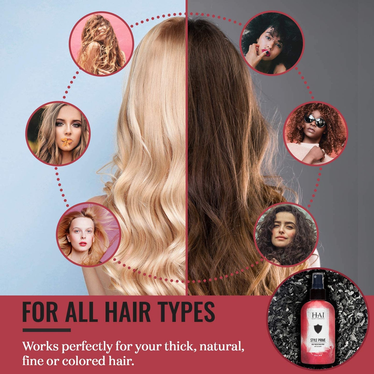 HAI Classic Convertable Professional Flat Iron & STYLE PRIME Professional Heat Protection Spray, 8fl. oz.