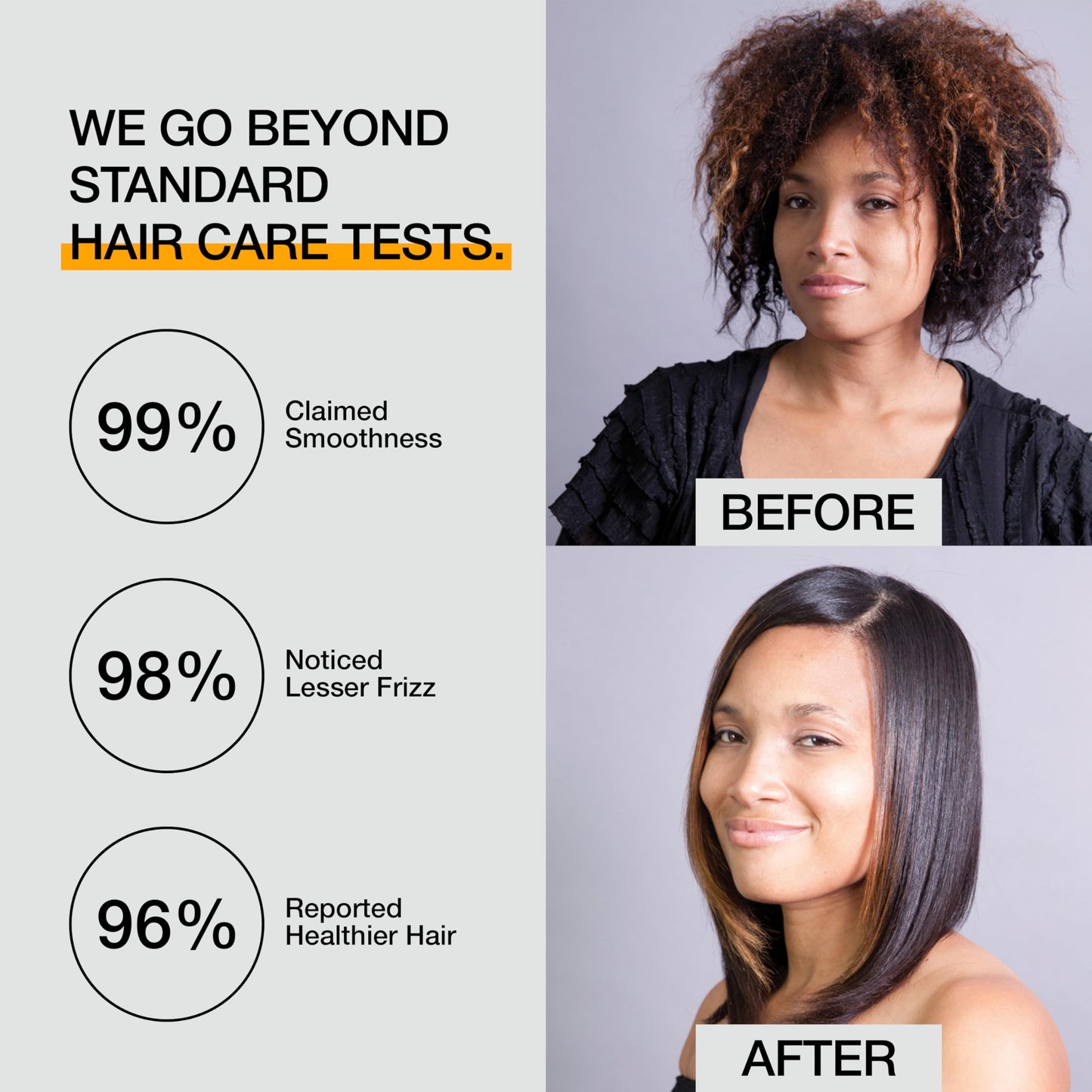 GK HAIR The Best Smoothing Keratin Treatment Professional Brazilian Blowout Complex for Silky Smooth & Frizz-Free Hair Temporary Straightening Long Lasting Shine -10.1 Fl Oz