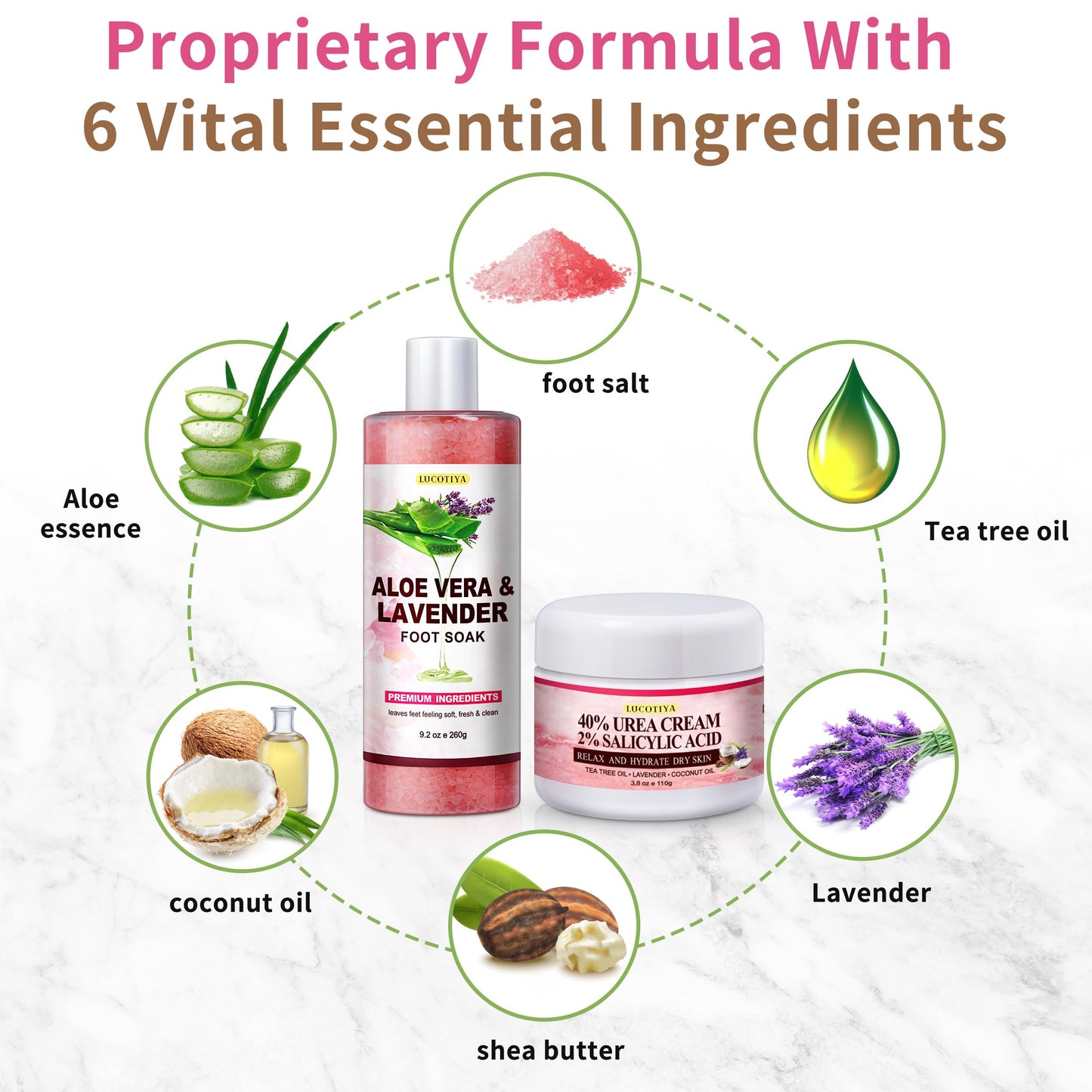 Foot Spa Soak Pedicure Kit, Aloe Lavender Foot Soak Salts, Foot File, Urea Cream for Dry, Cracked Feet - Foot Care for Women Men ﻿