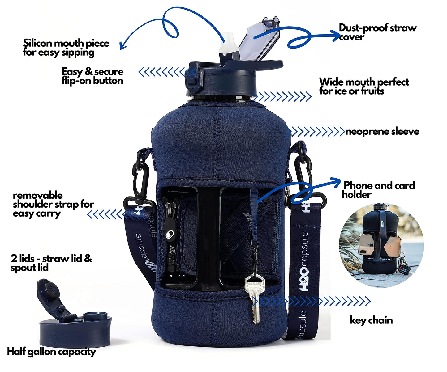 H2O Capsule 2.2L Half Gallon Water Bottle with Storage Sleeve and Covered Straw Lid – BPA Free Large Reusable Drink Container with Handle - Big Sports Jug, 2.2 Liter (74 Ounce) Navy Blue