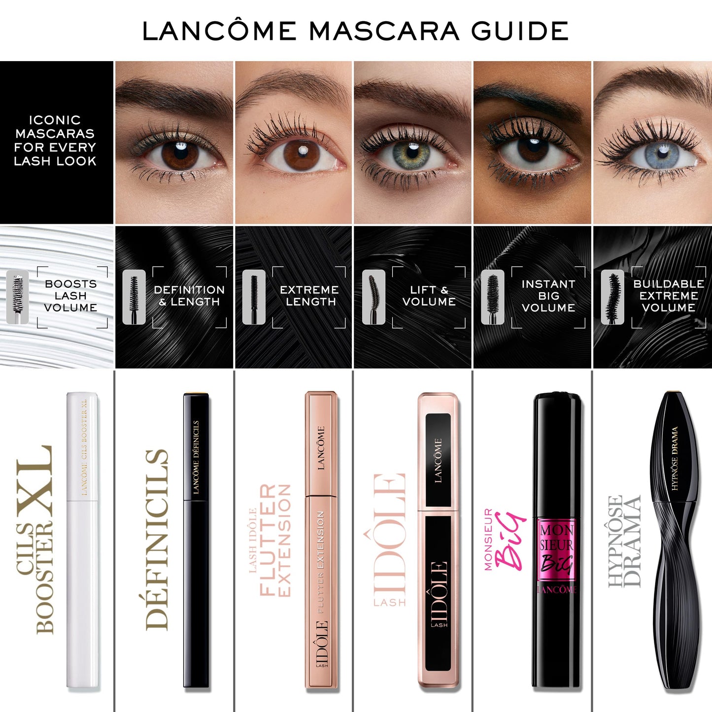 Lancôme Lash Idôle Flutter Extension Lash-Lengthening Mascara - Black Mascara for Instant Lash Extension Look - Clump & Flake Resistant Up To 24H Wear - Black- Travel Size