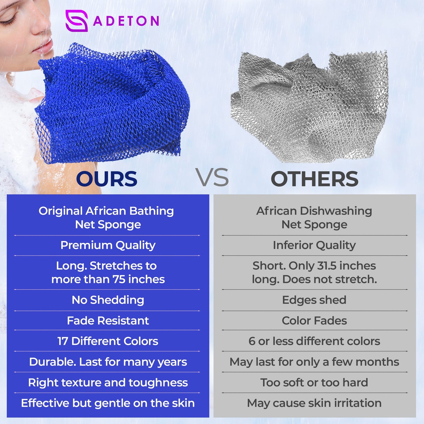 Adeton African Exfoliating Net Sponges, Authentic, Real, Body Scrubber, Long Wash Cloth, Body Exfoliator, 17 Colors, Sapo, Shower Accessories, Back Foot Scalp Scrub, Flat Dead Skin Remover (Navy Blue)