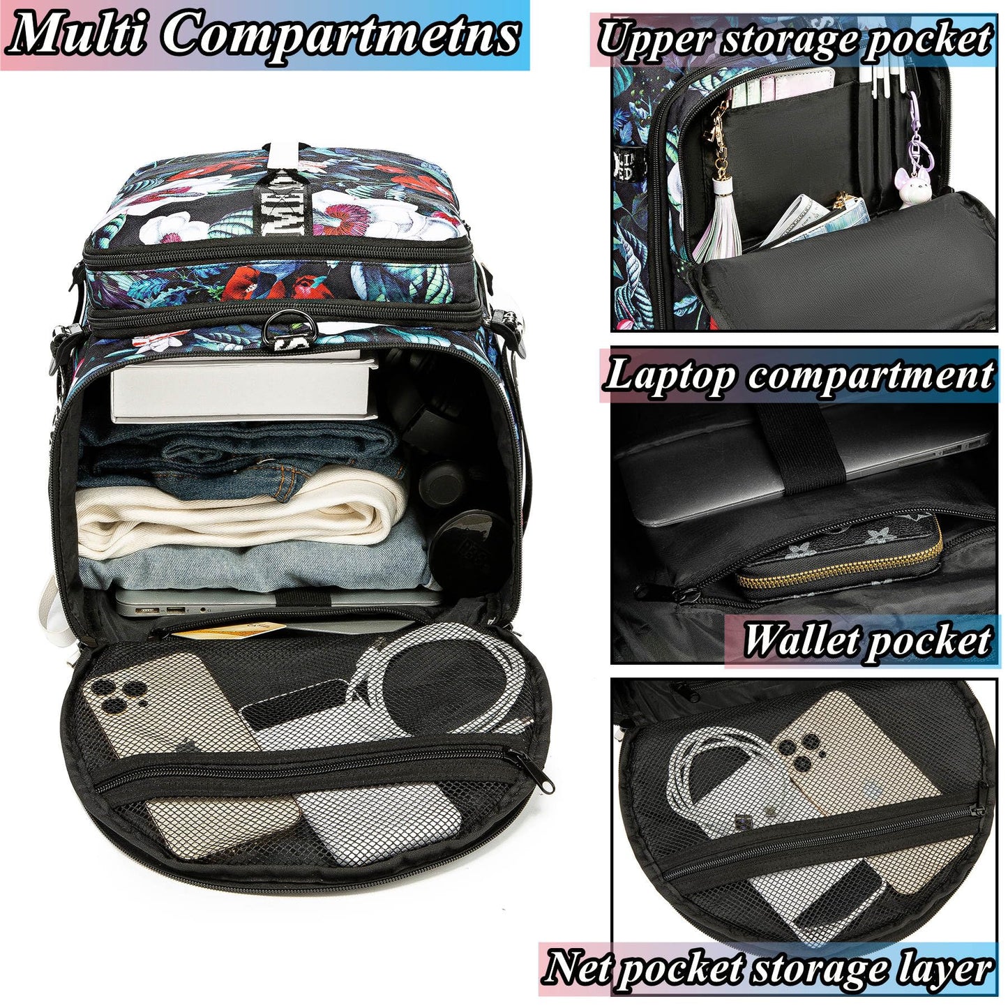 Gym Duffle Bag Backpack with Shoe Compartment,4 ways Travel Backpack for Women and Men,Multi-Functional Weekender bag with Waterproof Layer&Laptop Compartment for Fitness, Travel,Camping(Turquoise)