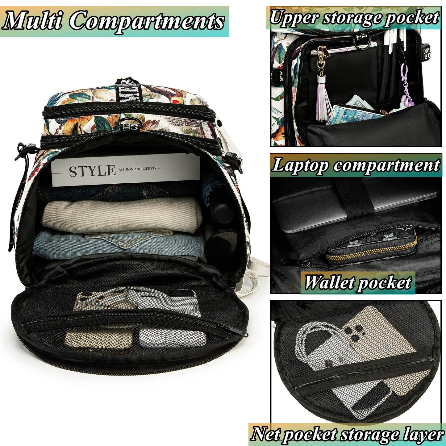 Gym Duffle Bag Backpack with Shoe Compartment,4 ways Travel Backpack for Women and Men,Multi-Functional Weekender bag with Waterproof Layer&Laptop Compartment for Fitness, Travel,Camping(Yellow)