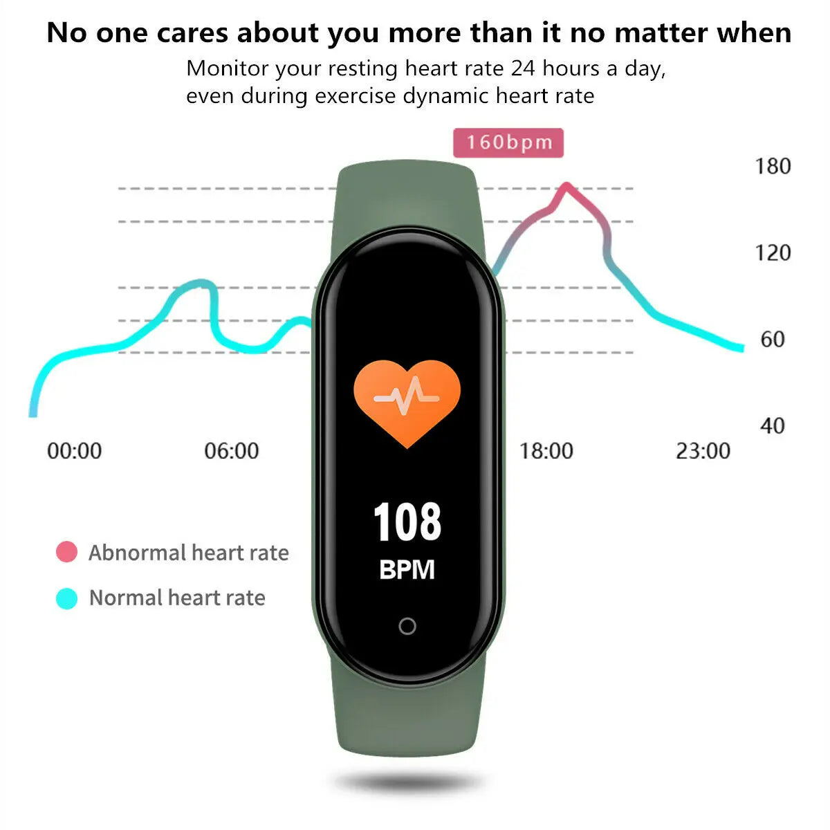 Smartwatch Movement Watch Step Bluetooth Synchronous Phone Information Smartwatch For Men And Women Students