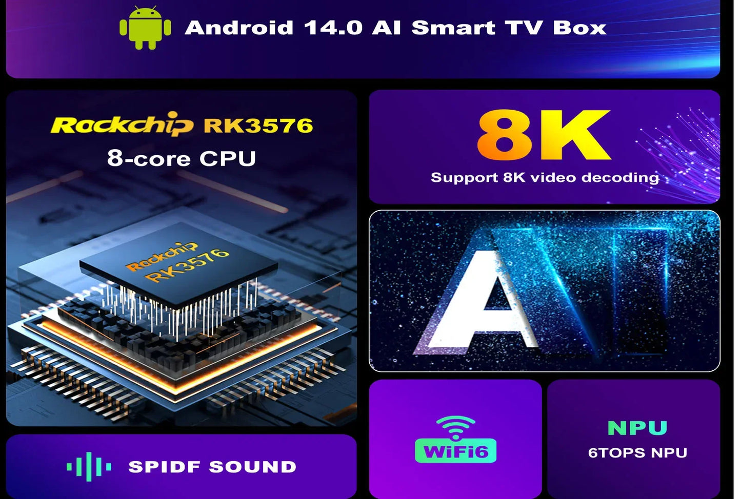 H96 Max M9 TV BOX Android 14.0 8-core CPU 6TOPS NPU AI Smart TV Box 8k Ultra HD Output 1000M/LAN AV1 SPIDF SOUND Set Top Box
