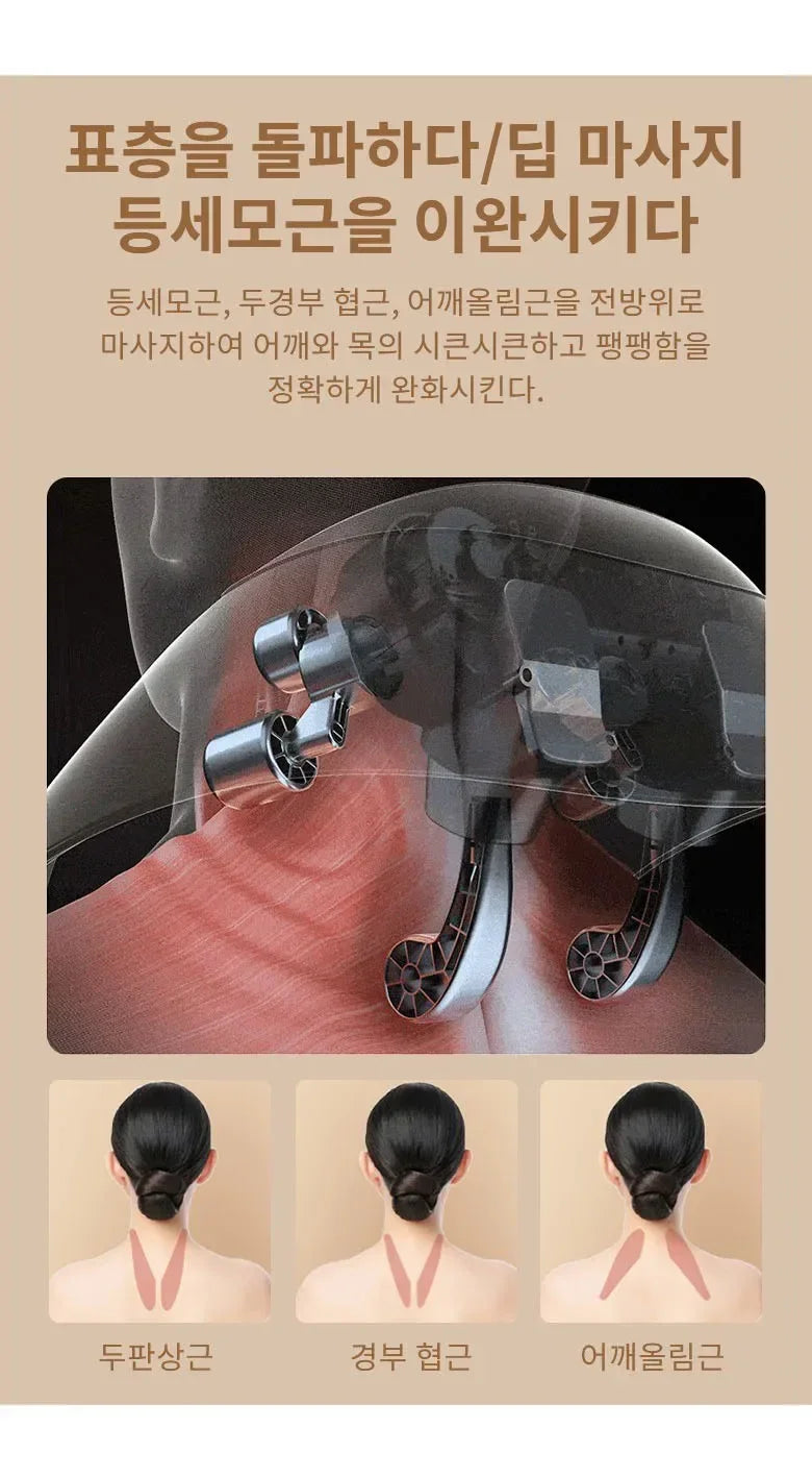 Neck Shoulder Massager Korea 26W BLDC Motor Massager Multifunctional Neck Beauty Instrument Spa Egg Winding Massager