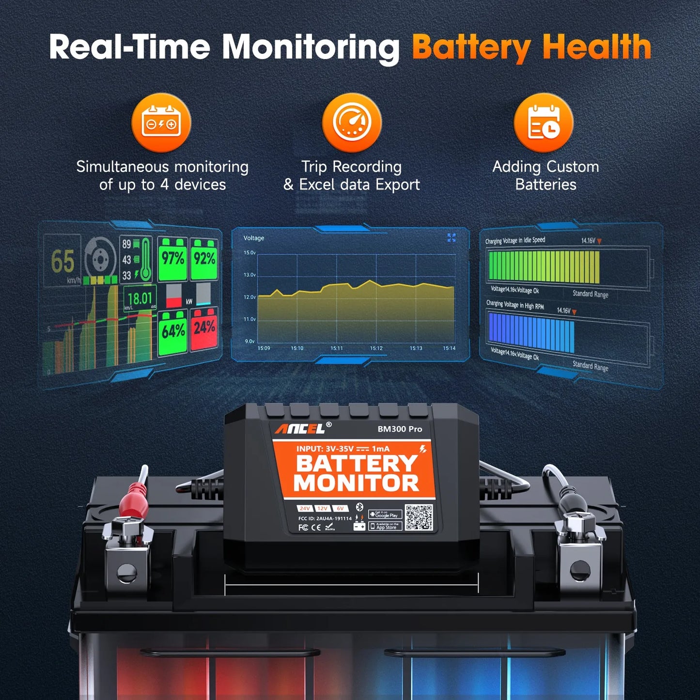 2025 New ANCEL BM300 Pro Battery Monitor 24V Battery Tester 12V SOC Battery Health Analyzer Battery Tools