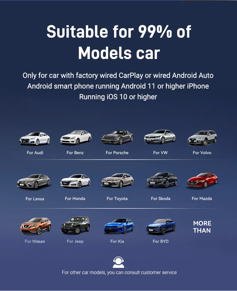 2025 NEW Wireless Carplay Adapter Android Auto 2in1 Smart Mini Box WIFI BT Auto Connect For Toyota Volvo Benz MG Kia MAZDA FORD