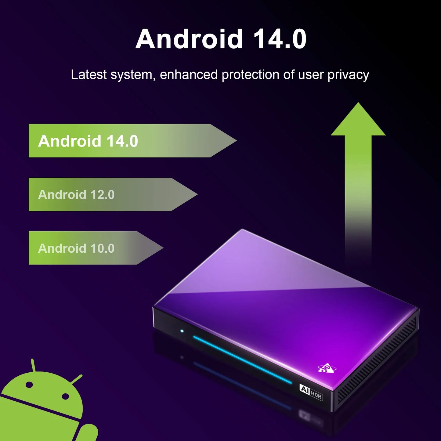 H96 Max M9 TV BOX Android 14.0 8-core CPU 6TOPS NPU AI Smart TV Box 8k Ultra HD Output 1000M/LAN AV1 SPIDF SOUND Set Top Box