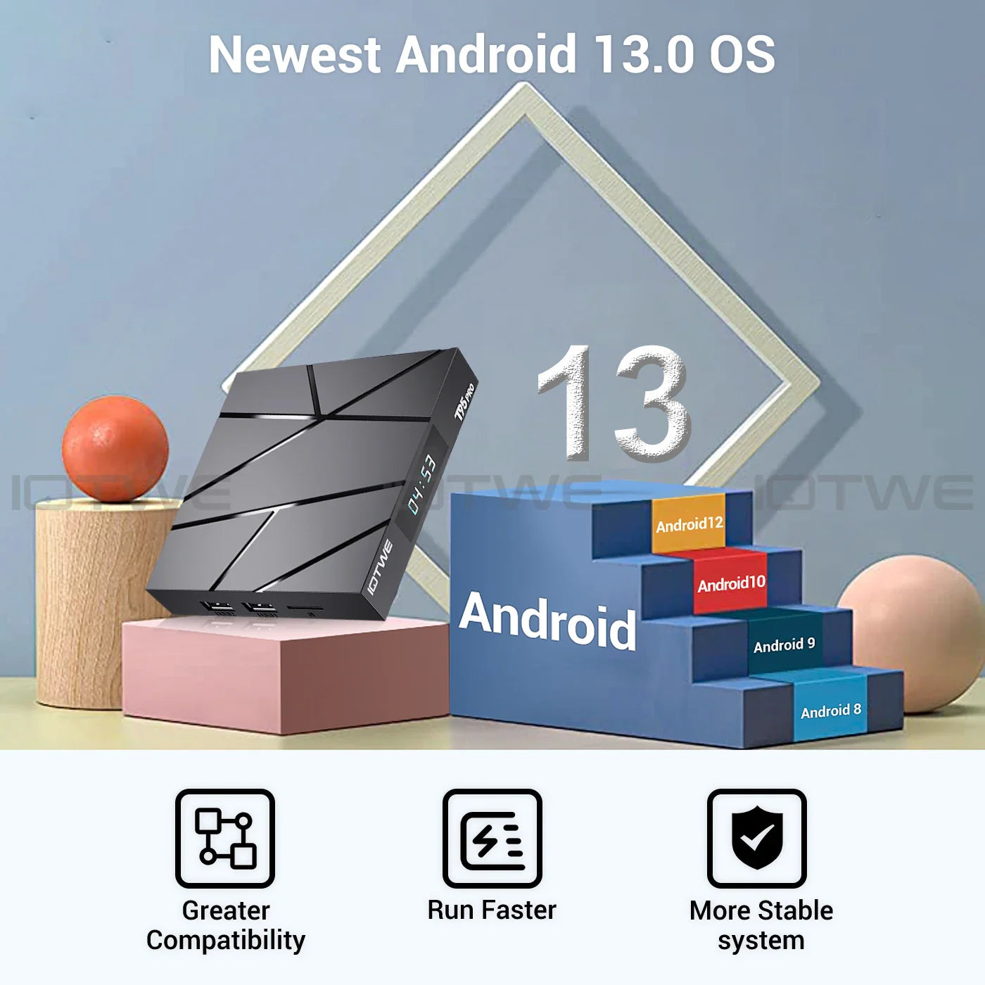 2025 New T95Pro Android 13.0 TV Box Quad-Core 4 GB+ 32 GB Bluetooth 5.0 WIFI6 6K HD Media Player