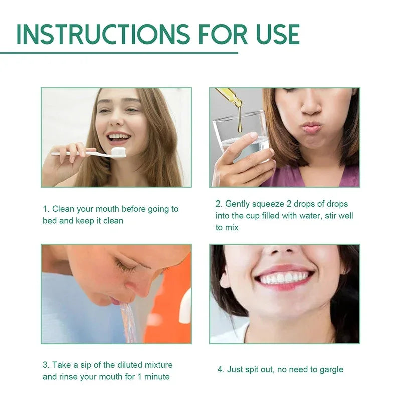 Gum Repair Drops Relieve Receding Gingival Swelling Gum Cleaning Care Oral Periodontal Hygiene Remove Yellow Tartar 2024 New