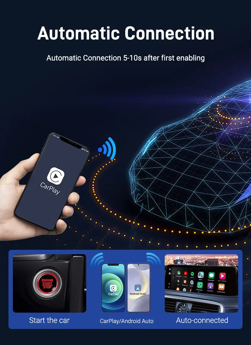 2025 NEW Wireless Carplay Adapter Android Auto 2in1 Smart Mini Box WIFI BT Auto Connect For Toyota Volvo Benz MG Kia MAZDA FORD