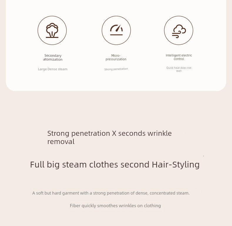 Ox Handheld Garment Steamer 2025 New Arrival Portable Pressing Machines For Home Small Steam Iron Dormitory Fantastic