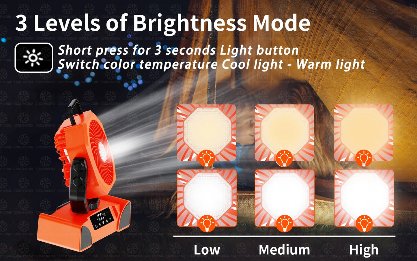 20000mAh Camping Fan Rechargeable Battery Portable Outdoor Fan Wireless Tent Ceiling Fan Air Circulators with Hook and LED Light