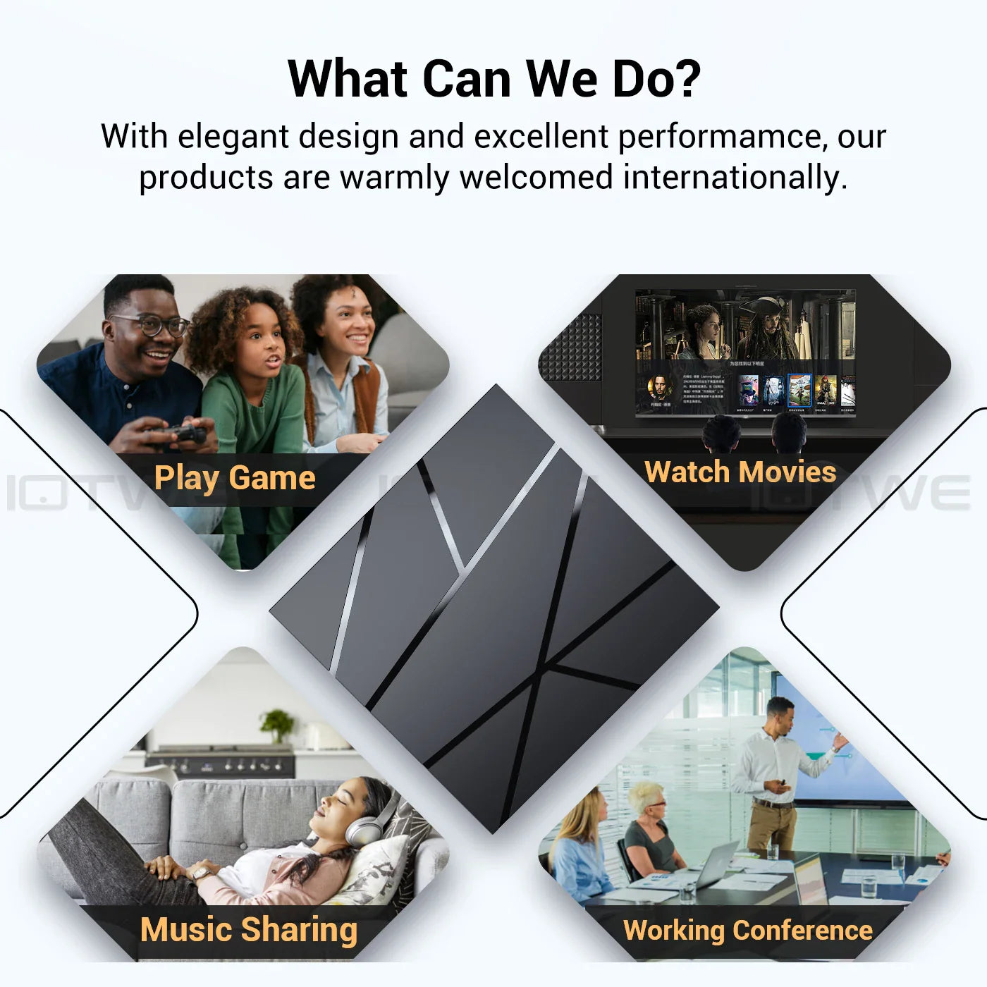 2025 New T95Pro Android 13.0 TV Box Quad-Core 4 GB+ 32 GB Bluetooth 5.0 WIFI6 6K HD Media Player
