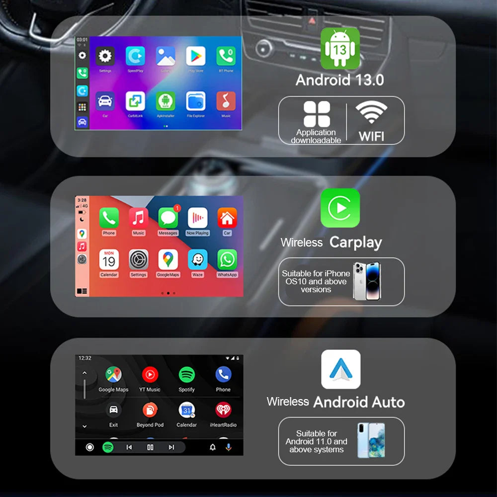 2024 Smart Mini Ai Box 2+32GB Android 13 Support Netflix YouTube Wireless CarPly Suitable for 99% of cars with wired Carplay