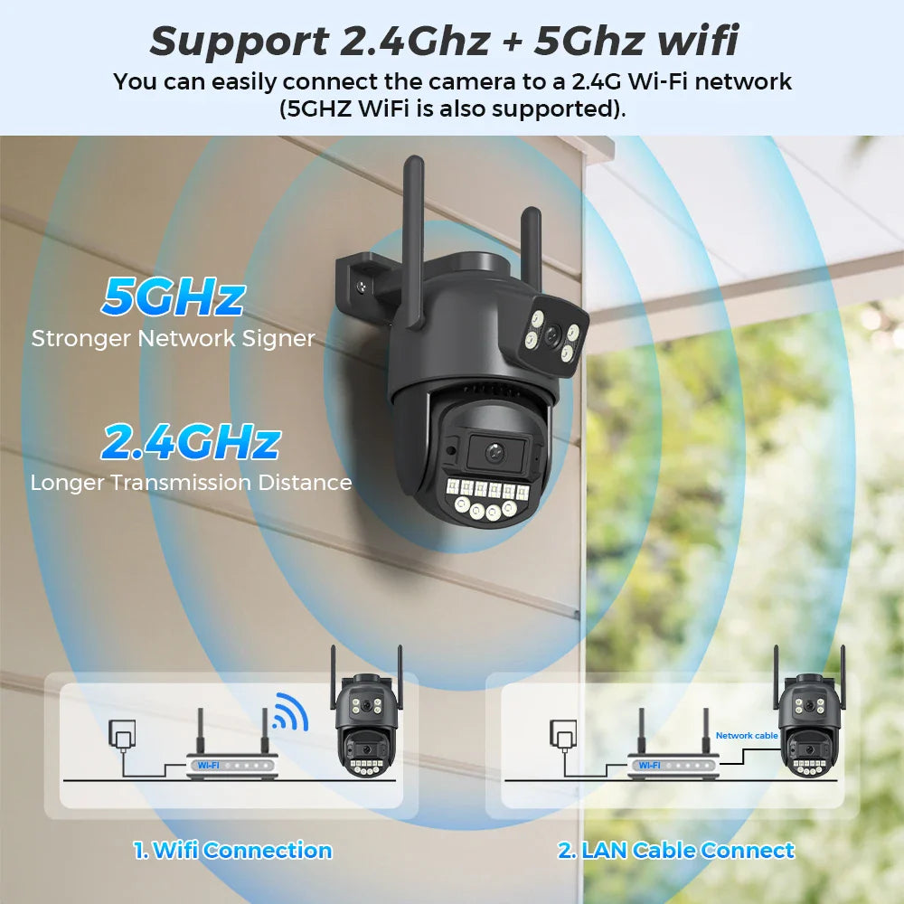 10MP 5K Dual Lens PTZ IP Camera with Dual Screen 8MP Ai Human Detection Auto Tracking Wireless Outdoor Surveillance Camera O-KAM