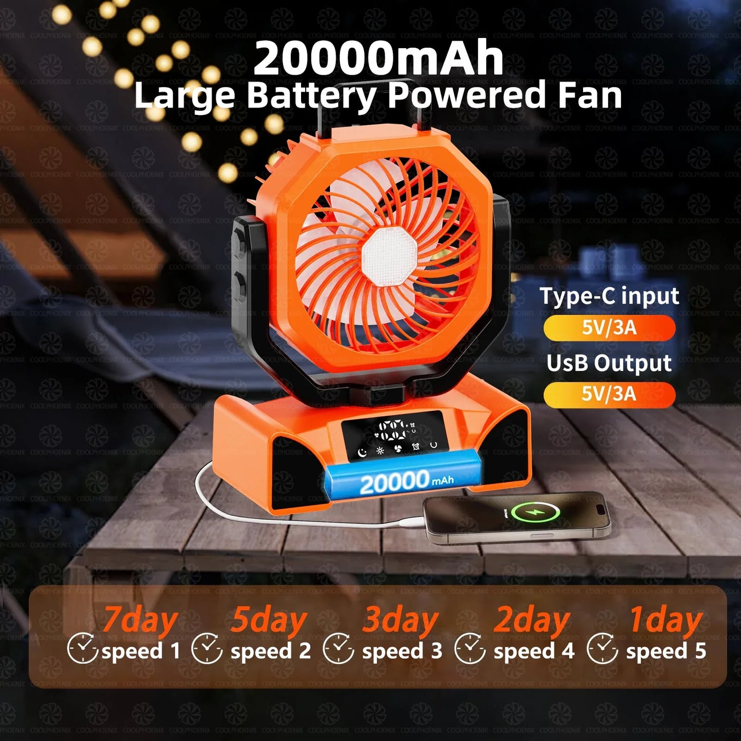 20000mAh Camping Fan Rechargeable Battery Portable Outdoor Fan Wireless Tent Ceiling Fan Air Circulators with Hook and LED Light