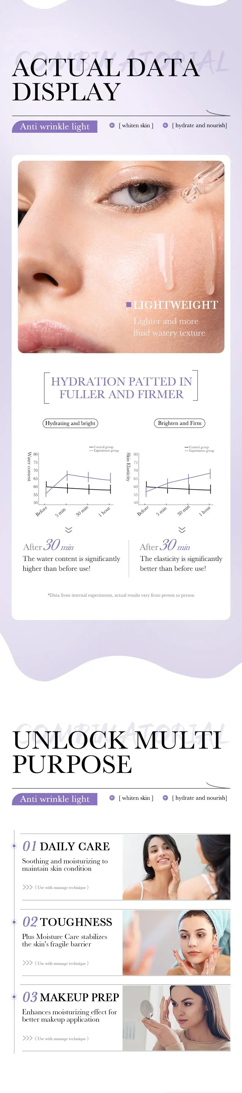 30ml Beauty Retinol Niacinamide Hyaluronic Acid Moisturizing Face Serum Essence Vitamin C Hydrating Nourishing Skin Care 30ml