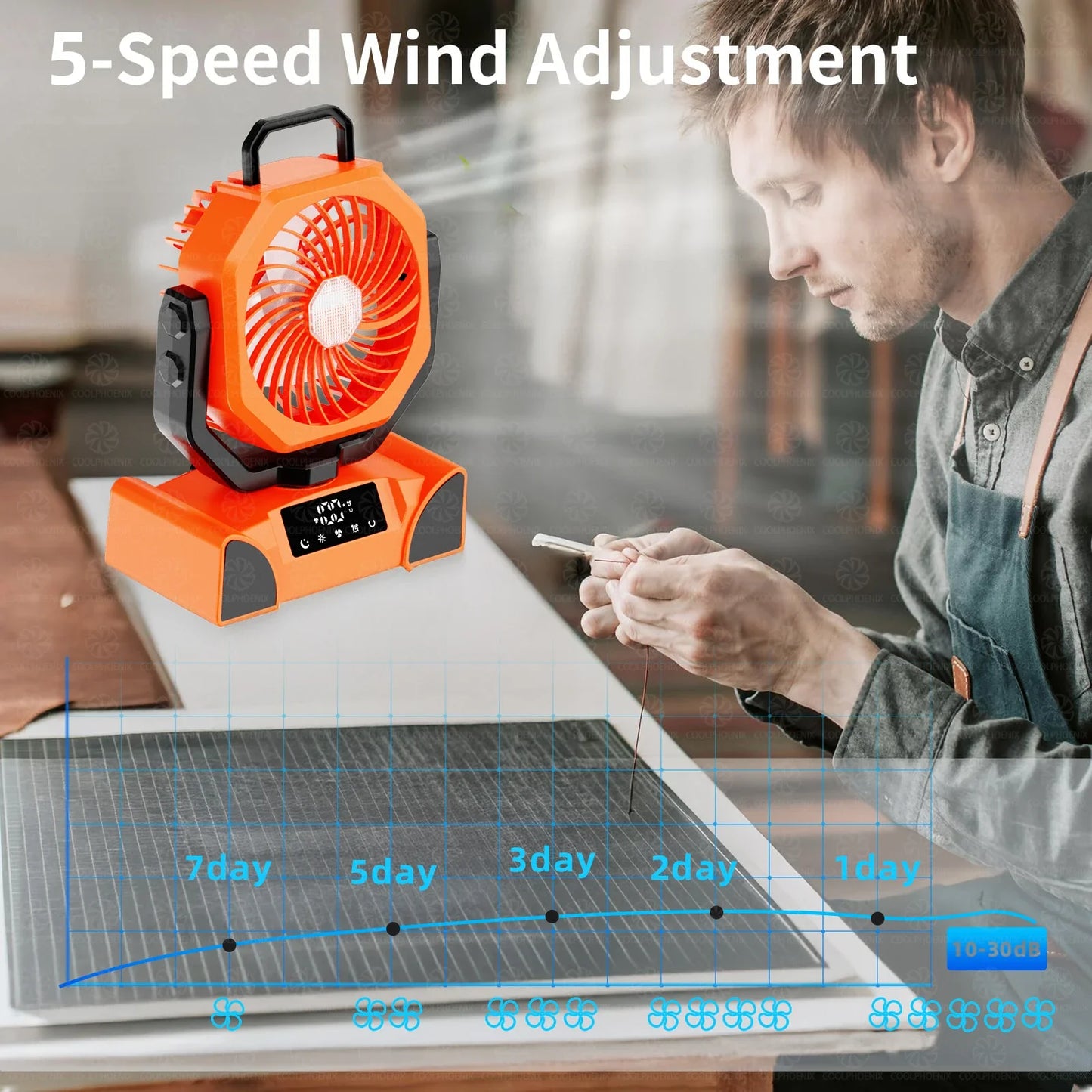 20000mAh Camping Fan Rechargeable Battery Portable Outdoor Fan Wireless Tent Ceiling Fan Air Circulators with Hook and LED Light