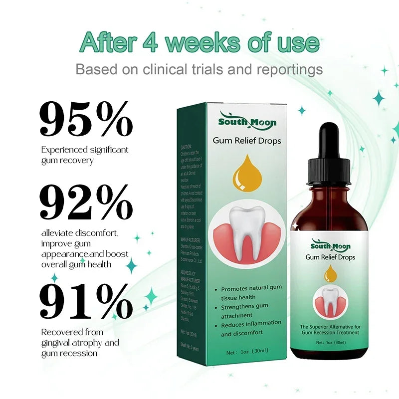 Gum Repair Drops Relieve Receding Gingival Swelling Gum Cleaning Care Oral Periodontal Hygiene Remove Yellow Tartar 2024 New
