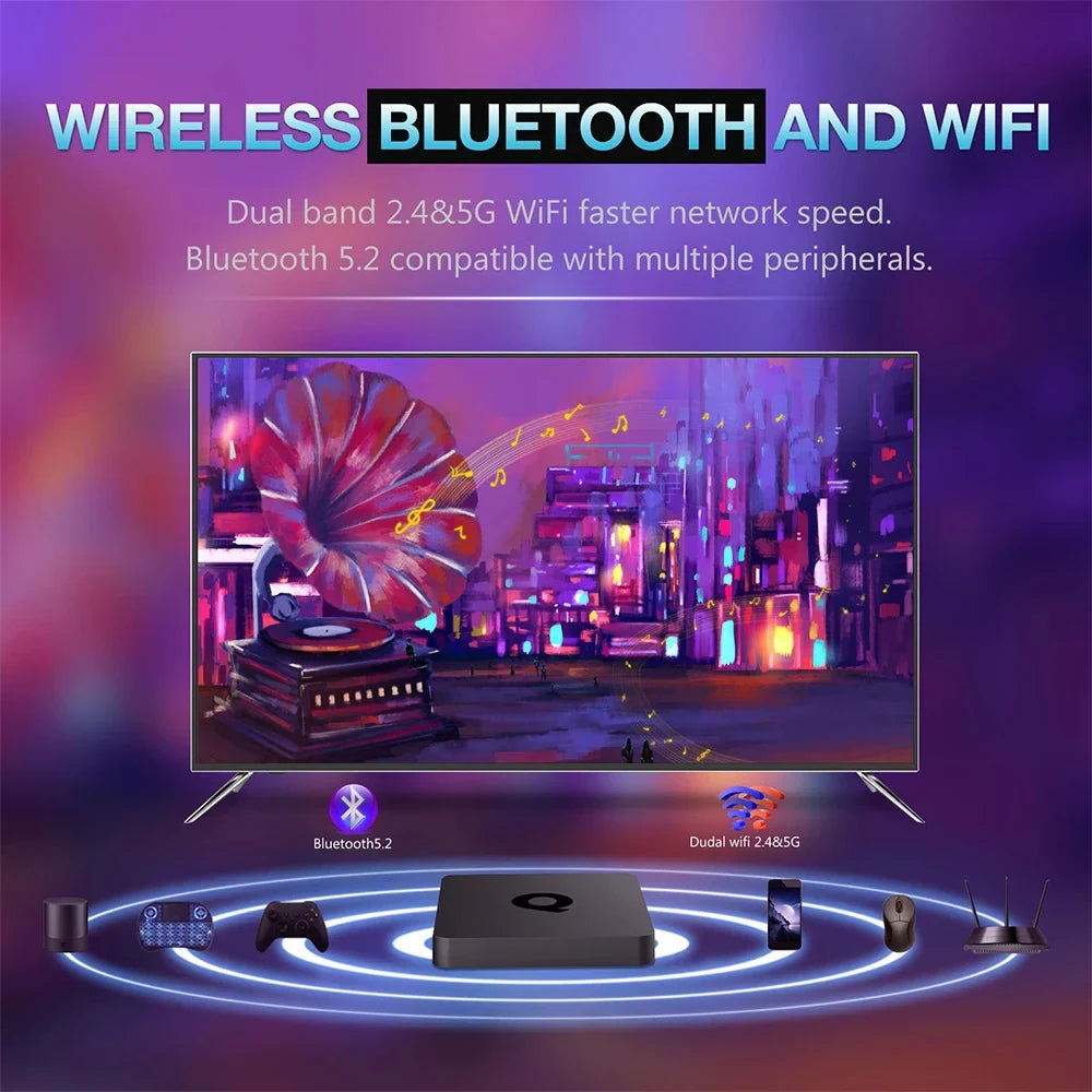 128GB Q1 Android 14 TV Box AllwinnerH313 Quad Core Global Version Smart Streaming Media Player 2.4G&5G Wifi BT 4K Set Top Box