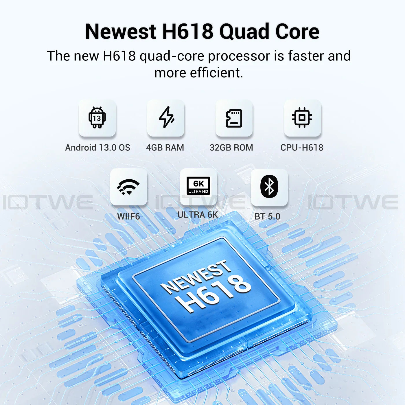 2025 New T95Pro Android 13.0 TV Box Quad-Core 4 GB+ 32 GB Bluetooth 5.0 WIFI6 6K HD Media Player