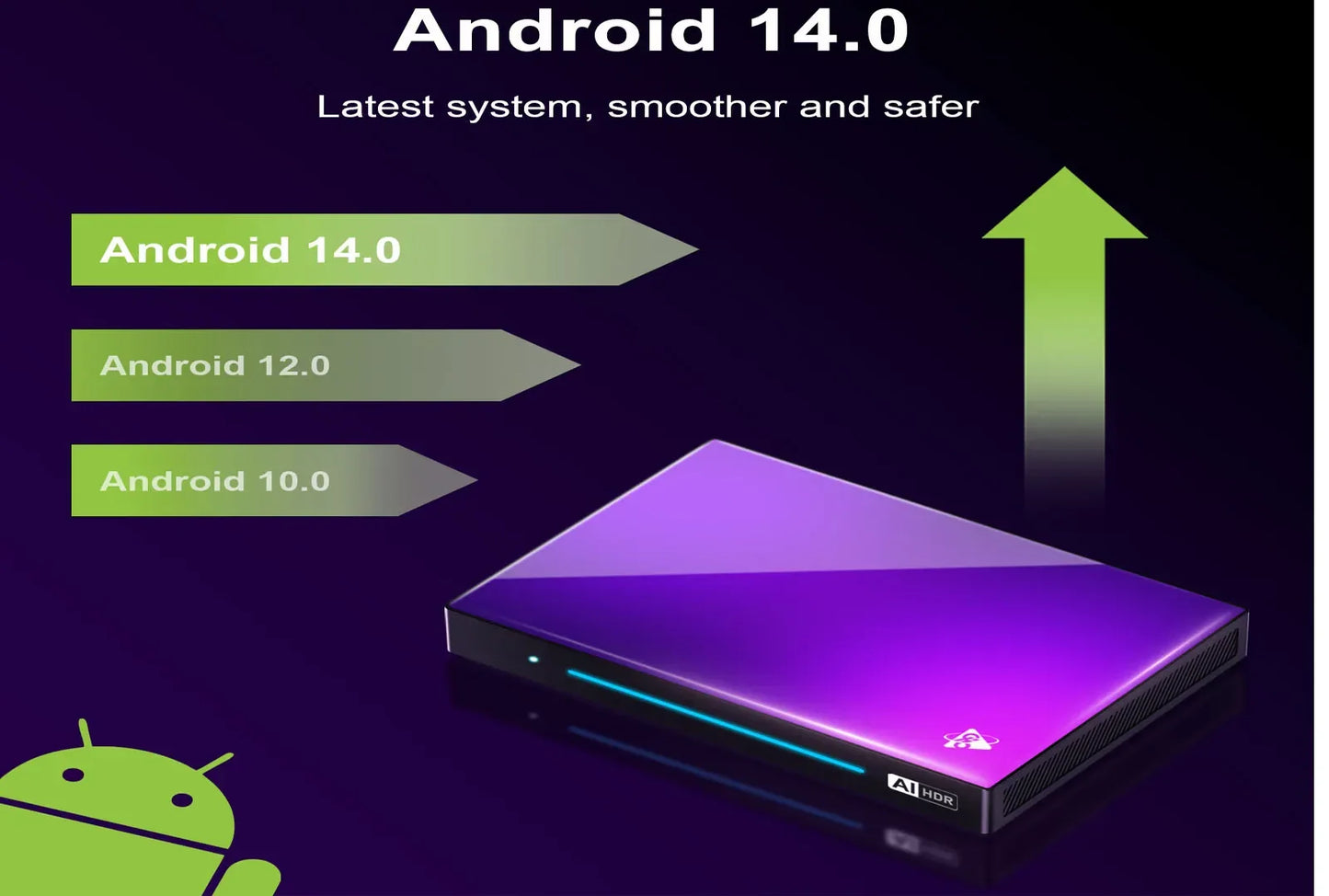 H96 Max M9 TV BOX Android 14.0 8-core CPU 6TOPS NPU AI Smart TV Box 8k Ultra HD Output 1000M/LAN AV1 SPIDF SOUND Set Top Box