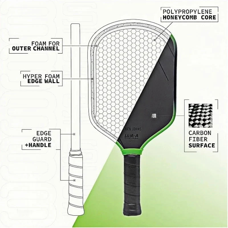 2025 Hyperion 3S Competition Pickleball Paddle