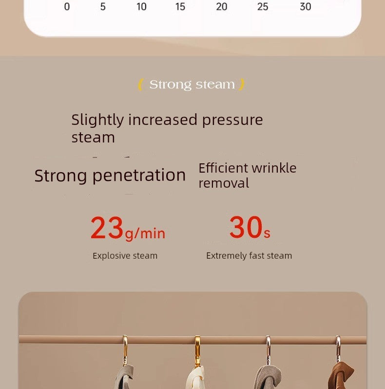 Ox Handheld Garment Steamer Pressing Machines For Home Small Steam and Dry Iron Portable Folding Ironing Clothes Handy Gadget