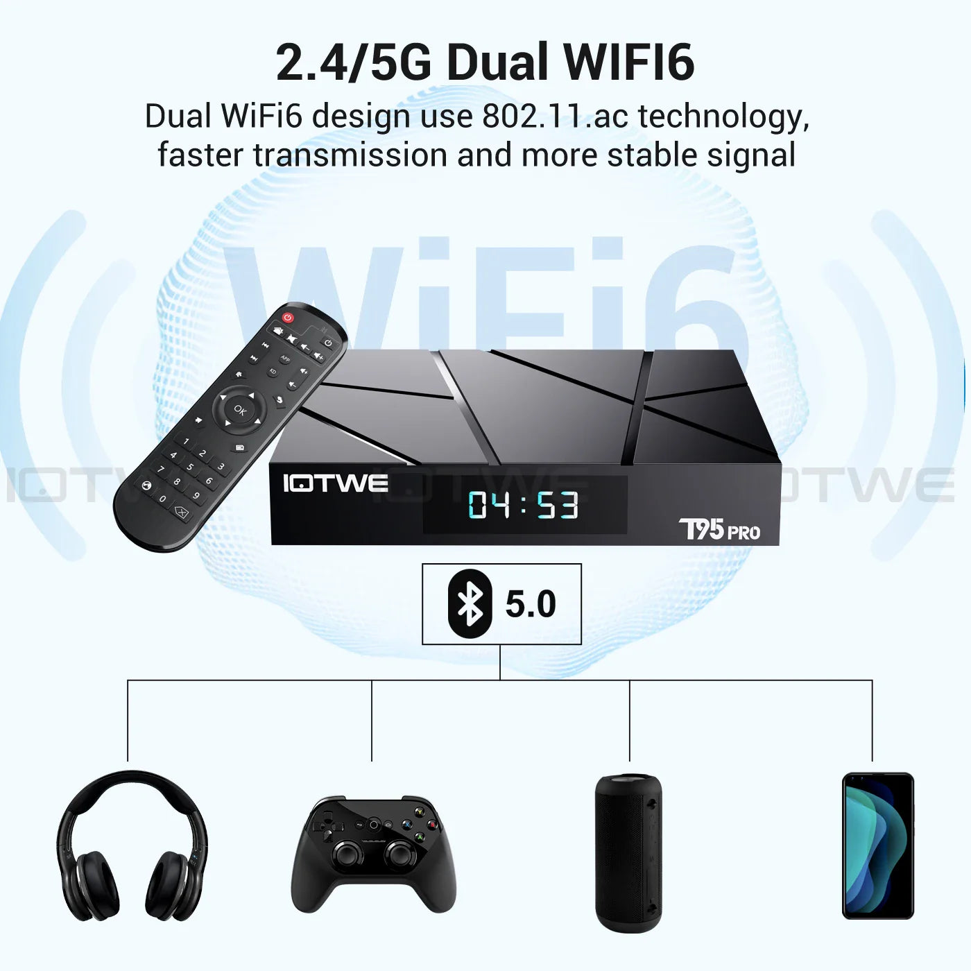 2025 New T95Pro Android 13.0 TV Box Quad-Core 4 GB+ 32 GB Bluetooth 5.0 WIFI6 6K HD Media Player